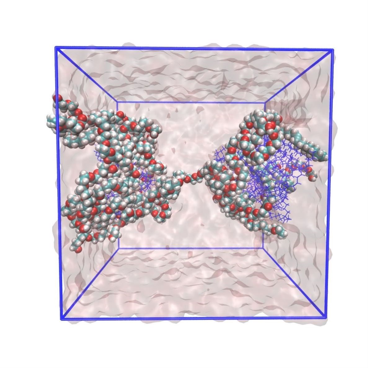 gromacs结晶MD分子动力学模拟lammps划痕仿真势函数AutoDock
