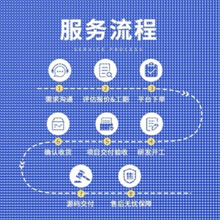 深度学习python代做神经网络pytorch#tensorflow代码跑通程序代编