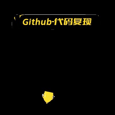 github代码复现算法创新torch模型训练调试跑通python代码指导