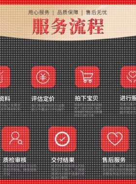 Python代编程强化深度机器学习图像识别知识图谱算法创新调试代码