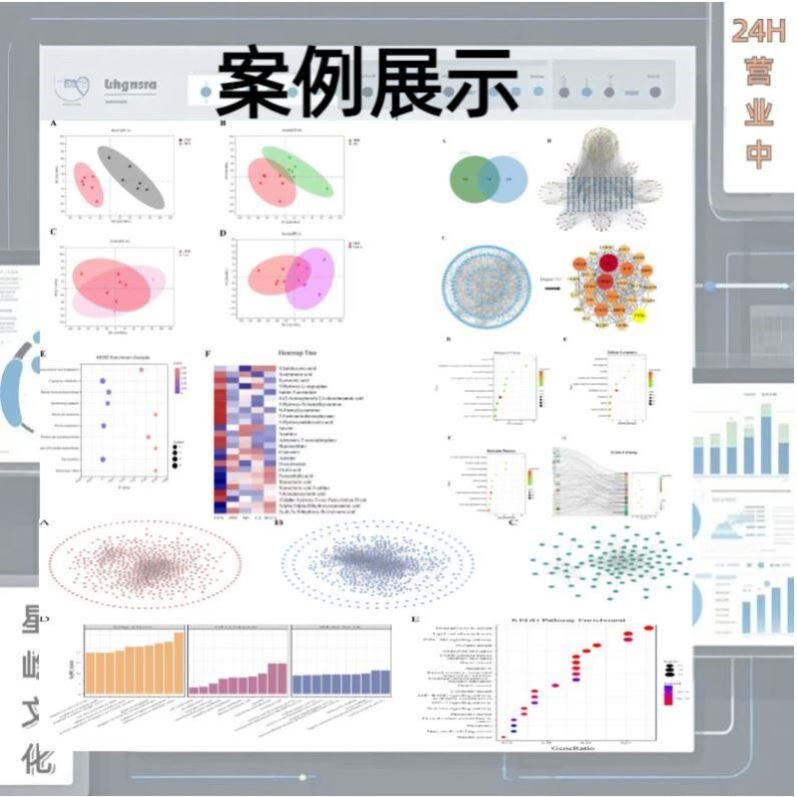 生信分析1-5分单细胞测序套餐TCGA GEO数据库挖掘