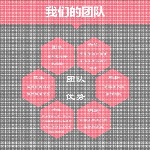 代做comsol电磁maxwell仿真cst设计hfss天线声学光学有限元分析