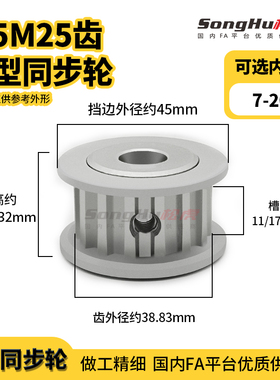 EBJ01-S5M100 150 250-25-A-N-d8至20孔现货S5M25齿同步轮皮带轮