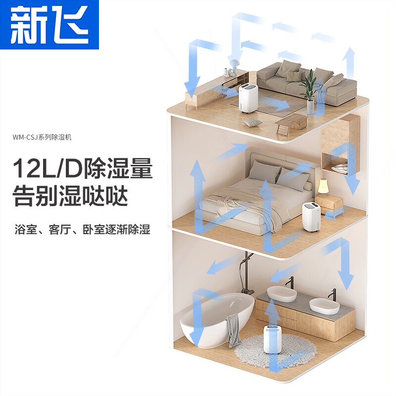 新飞除湿机家用抽湿机除湿器回南室内家庭工业小型宿舍天神器吸湿