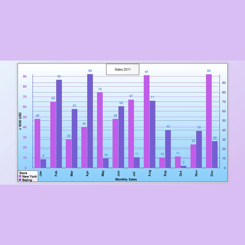 TMS IntraWeb HTML5 Controls Pack v2.4.3.0 for Delphi Source