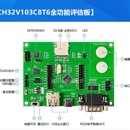 WCH-Link下载调试器沁恒RISC-V框架MCU在线调试SWD接口芯片LinkE