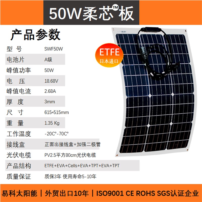 全新柔性房车太阳能板48v60v72v电动三四轮车顶车用车载发电系统