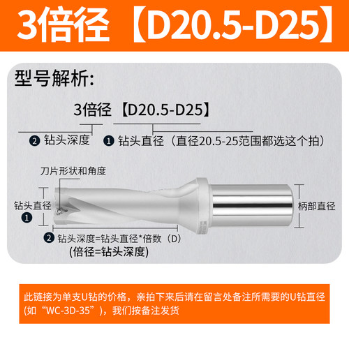 U钻快速钻头 车床用数控车暴力钻SP平底喷水钻头WC刀片 2倍 3倍径