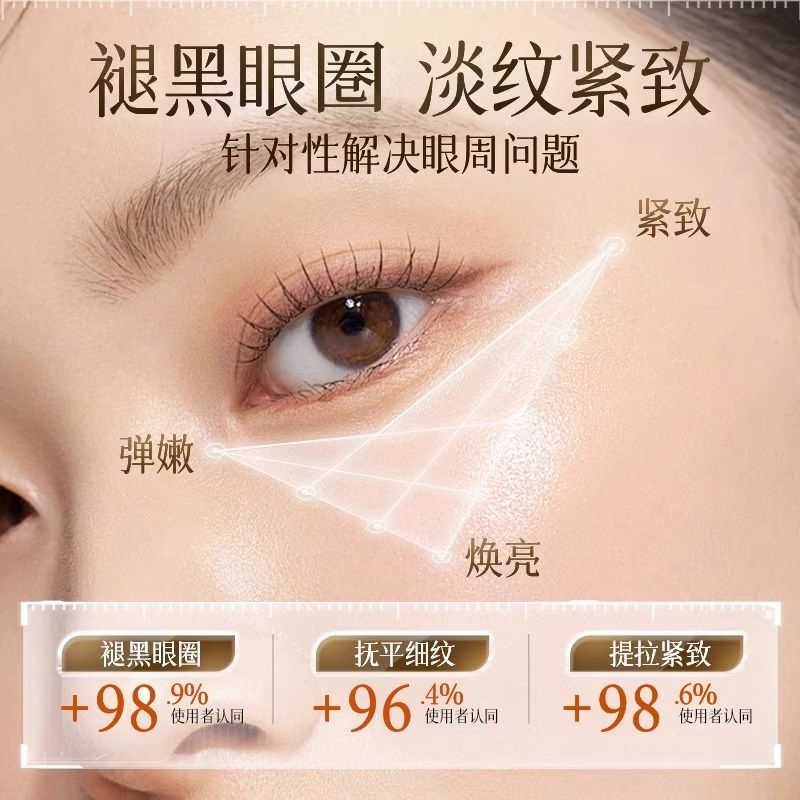 咖啡因眼霜淡化细纹黑眼圈提拉紧致抗衰老去眼袋神器男士女士