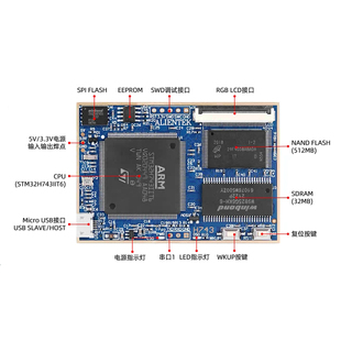 正点原子阿波罗STM32H743IIT6/H753II开发板STM32 H7(带核心板)