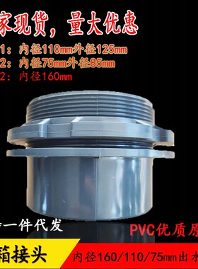 水箱接头水管110/75/160mm水塔pvc接头水桶水箱帆布鱼池用排水口