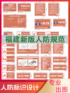 人防标识设计人防工程人民防空地下指引牌战时出入口应急掩蔽场所
