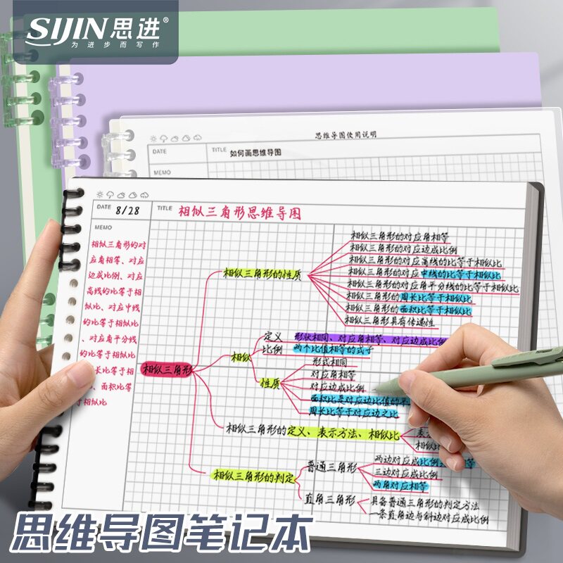 思维导图笔记本横版可拆卸活页本B5康奈尔网格本方格本学生备考学习考研大学生专用高效学习法模板制作网格本