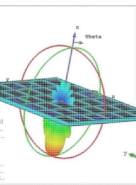 代做CST/HFSS/FDTD/COMSOL 天线设计/超材料/滤波器/微纳光学仿真