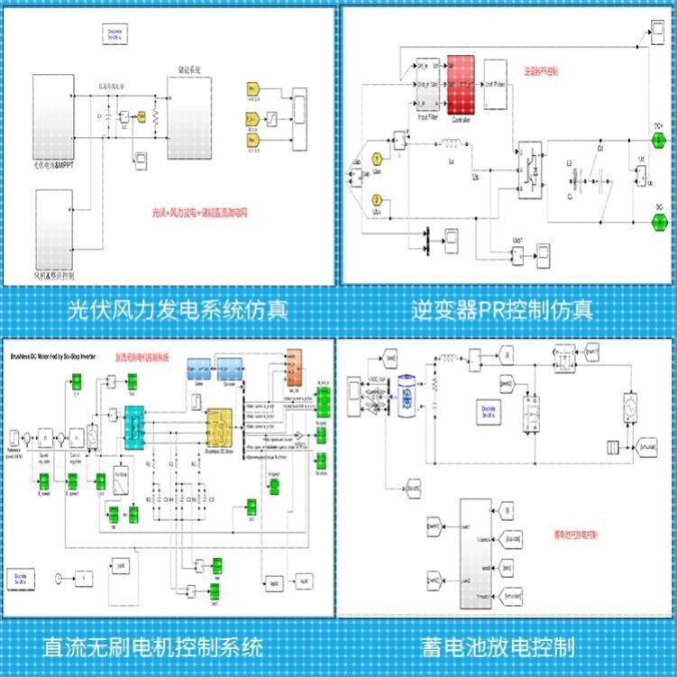 simulink代做matlab程序代编通信电气电力电子电机控制自动化仿真