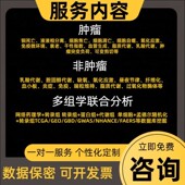 GBD数据库挖掘生信分析GBD数据库分析孟德尔nhanes数据库医学sci
