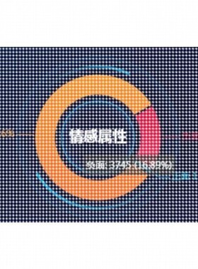 机器学习代做深度学习python代码调试matlab跑通yolo爬虫知识图谱