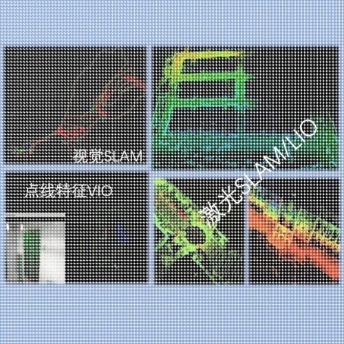视觉SLAM/Lidar SLAM/VIO/LIO/Gazebo仿真/三维重建/Nerf/3D GS