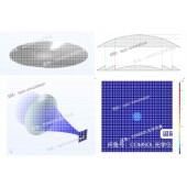 COMSOL几何光学菲涅尔透镜设计与仿真物理模型