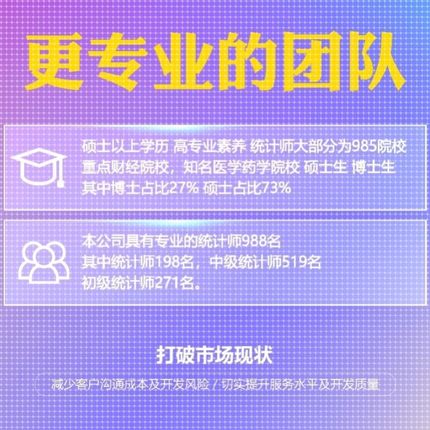 Python代编程深度学习机器学习神经网络数据分析算法自然语言处理