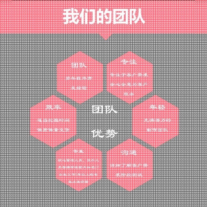 代做comsol电磁maxwell仿真cst设计hfss天线声学光学有限元分析