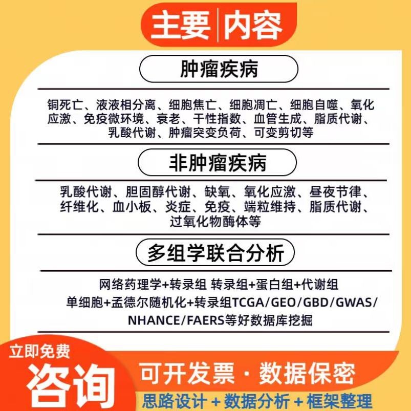 生信分析扩增子16s18SITS宏基因组测序数据分析微生物多样性测序