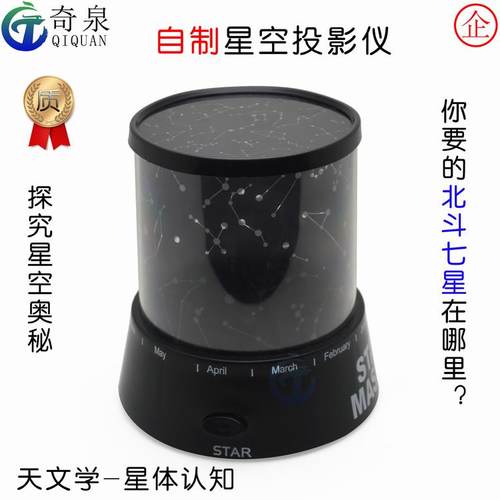 diy星空投影仪自制九大科普教具