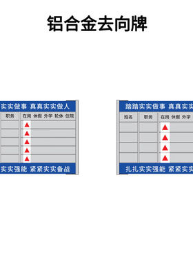 安赛瑞铝合金去向牌五人位去向牌UV打印内容自定义带背胶9Z03394
