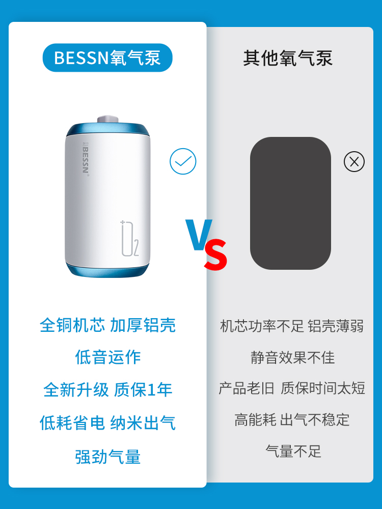 鱼缸氧气泵增氧泵超低音纳米气盘家用插电养鱼充氧泵气泡石打氧泵