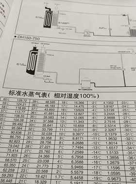 PMC PAU2000-01-02 3000-03 4000-04 6000-60-10-DG 3000M 4000M
