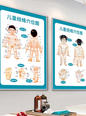 儿童标准经络穴位图海报墙贴挂图小儿推拿调理小儿药浴宣传装饰画