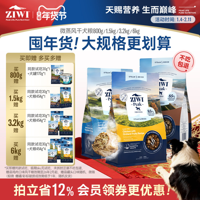 ZIWI������΢����ɹ���������θ 179Ԫ