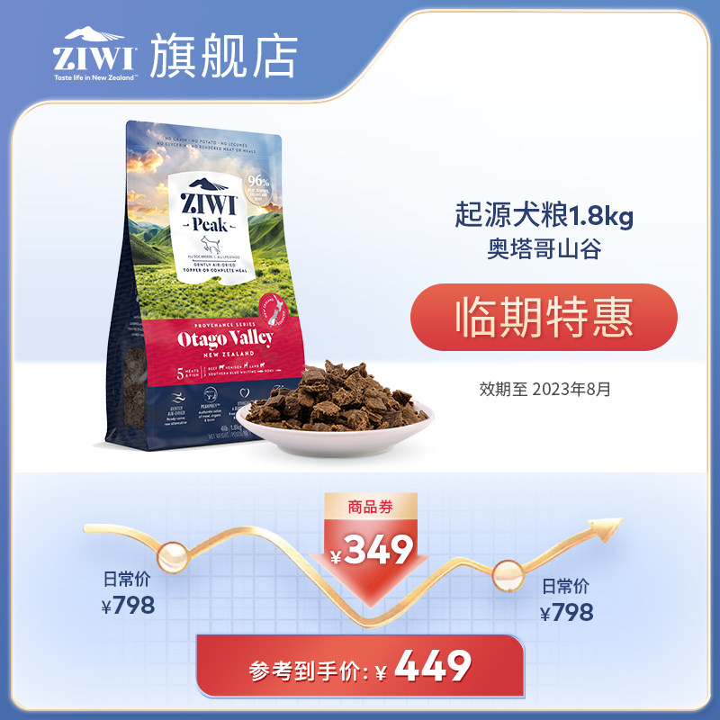 【临期清仓】ziwi风干狗粮1.8kg 效期至2023年8月