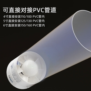 象马4寸家用小型换气扇圆形110PV