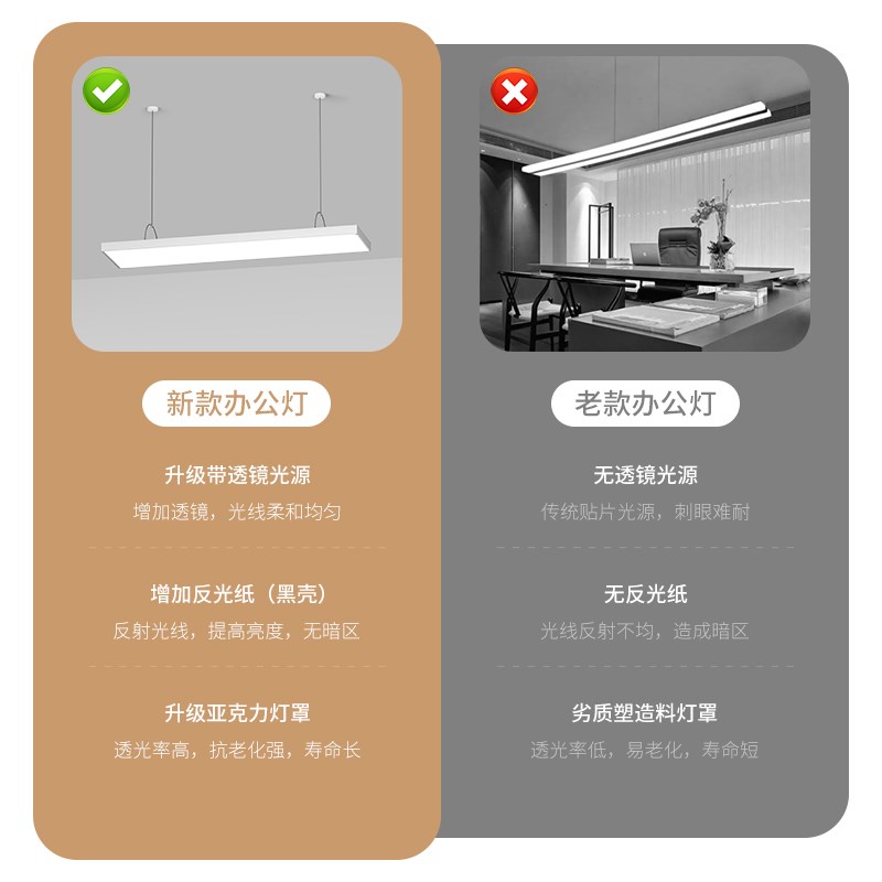 热销led方通长条灯教室办公室条形灯吊灯店铺商用吸顶灯健身房灯