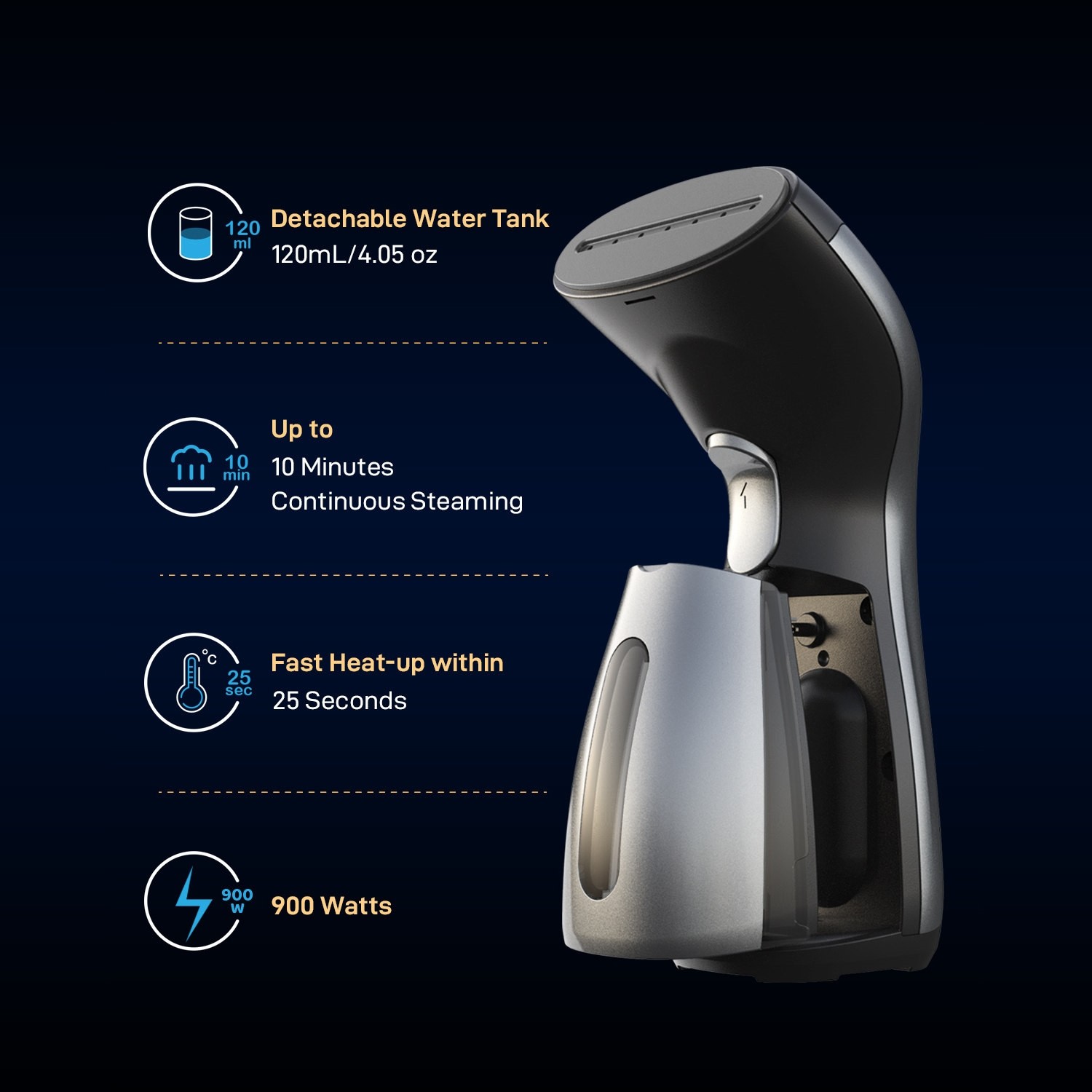 110v专用美国日本台湾挂烫机迷你蒸汽熨斗便携式熨烫机旅行手持