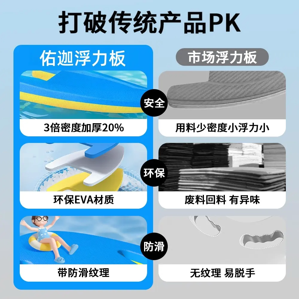 板成人游泳训练专用背飘儿童漂浮好物浮力板辅助装备浮具三角板