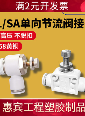 白色SL气动快插接头直通节流阀气管接头SA调节阀螺纹SL8-02调速阀