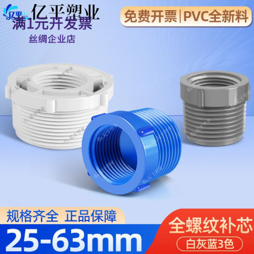 跨境pvc英标全螺纹补芯塑料内外