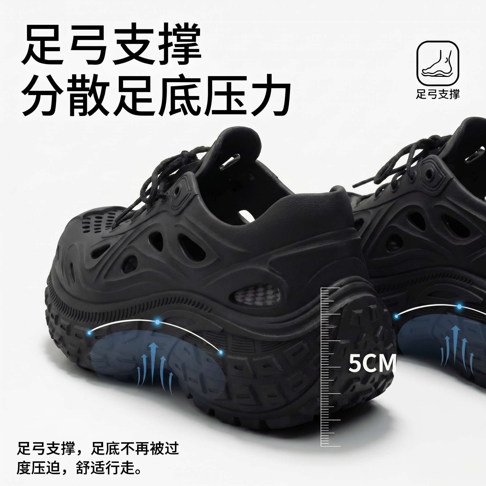 ECAC高质量洞洞鞋有足弓男女2026新款夏外穿超火防滑防臭包头凉鞋
