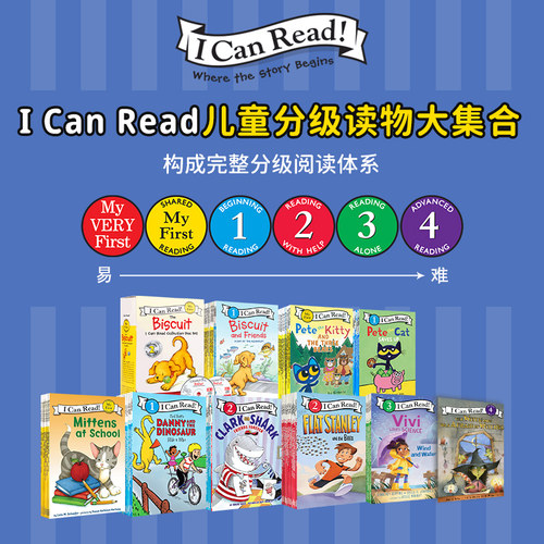 进口英文ICRlevel2icanread