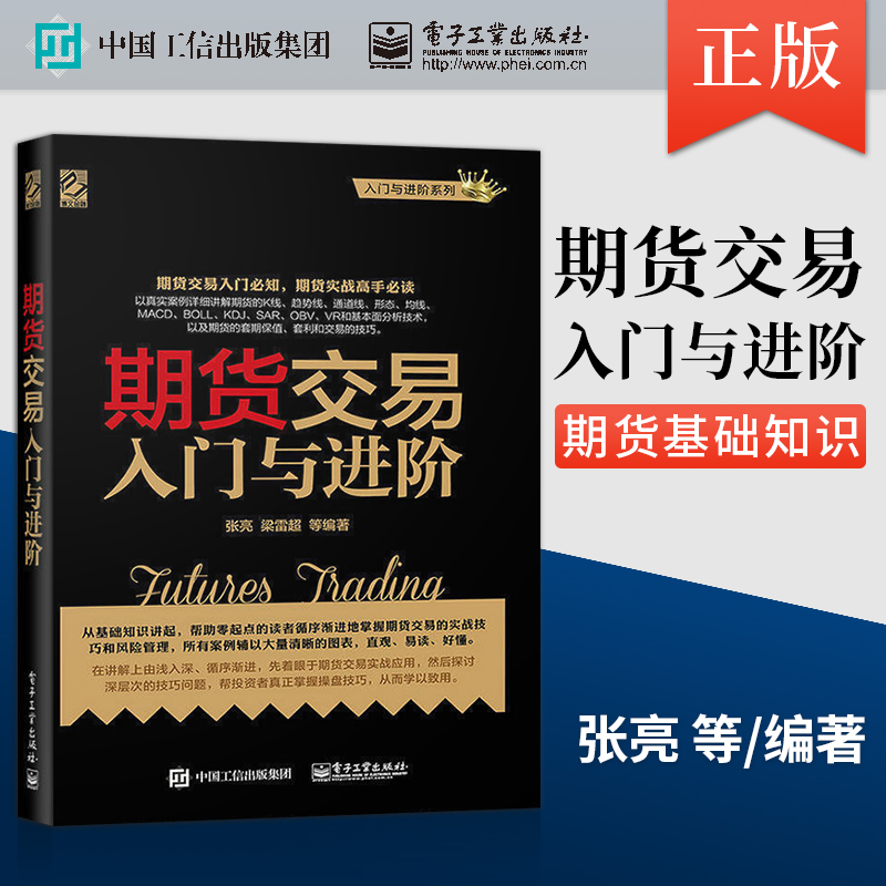 比特币杠杆 现货黄金外汇区别_币发bf比特币期货平台_比特币期货和现货的区别