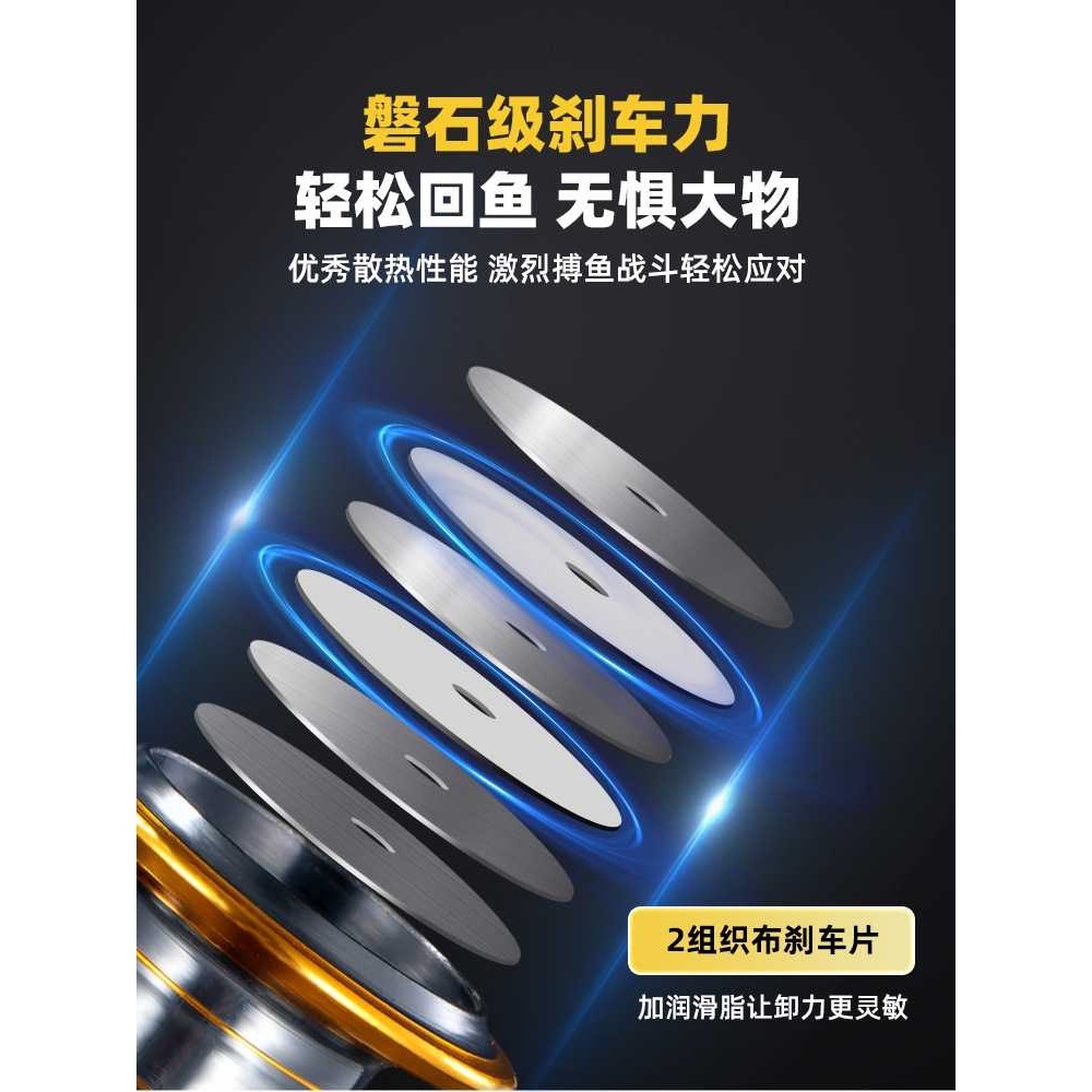 新款直销远投鱼线轮金属线杯渔线轮抛竿鱼轮纺车轮路亚渔轮海杆轮,户外/登山/野营/旅行用品,其他垂钓用品,淘宝优惠券,粉丝福利购,淘宝优惠卷
