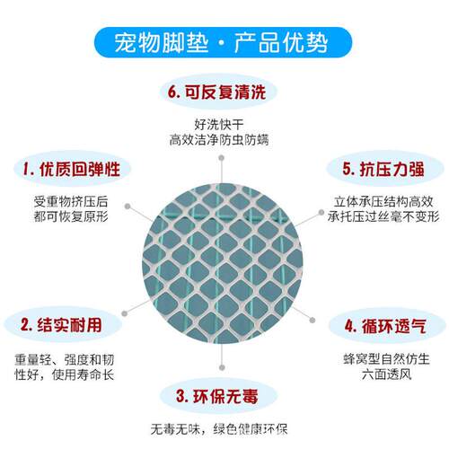新款直销宠物脚垫子网格垫子狗笼垫板预防脚皮炎兔笼猫笼鸡鸭塑料