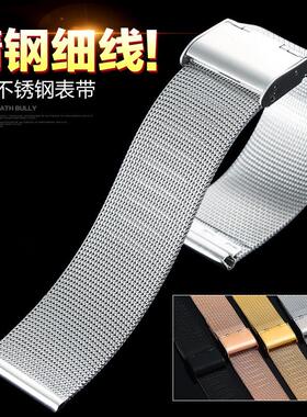 手表带薄款不锈钢网带米兰尼斯网链04线单扣8mm10mm-24m现货