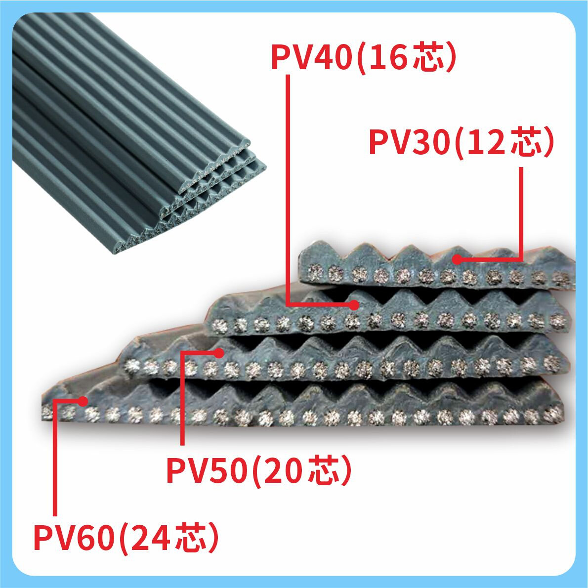 电梯专用钢带曳引钢带pv30/40/50/60电梯配件