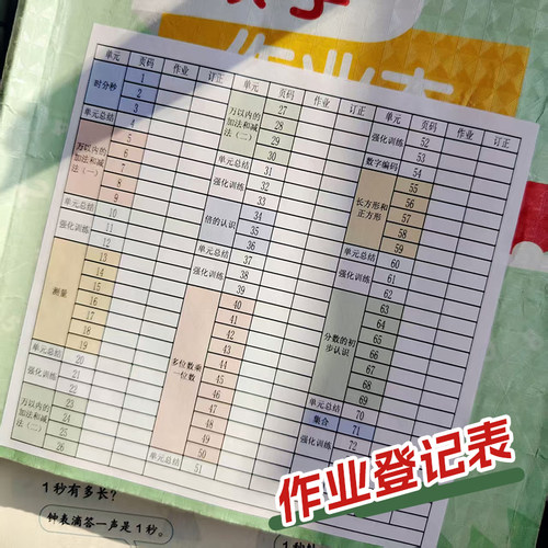 A4不干胶打印纸作业登记表学生学校打印贴纸背胶内切割自粘