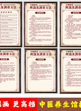 中医院养生知识医馆医风医德传统中医文化宣传栏展板海报实木挂画