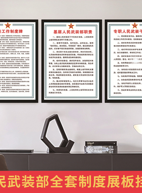人民武装部民兵干部制度基层部门工作岗位职责条例牌海报展板挂画