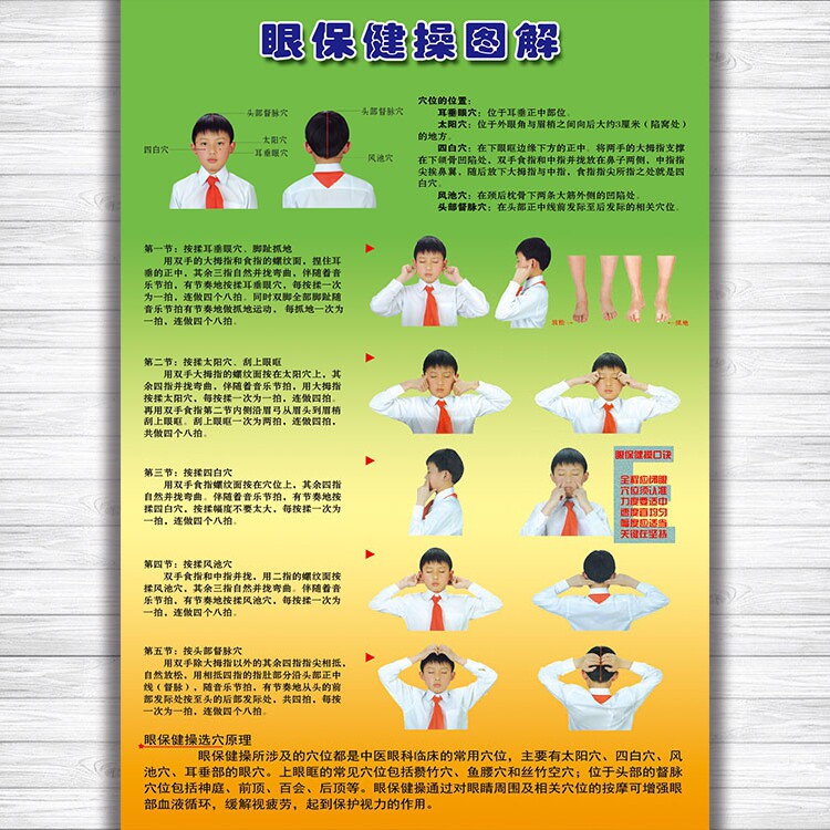 中小学生正确坐姿眼保健操挂图新版眼保健操图解视力表眼保健海报